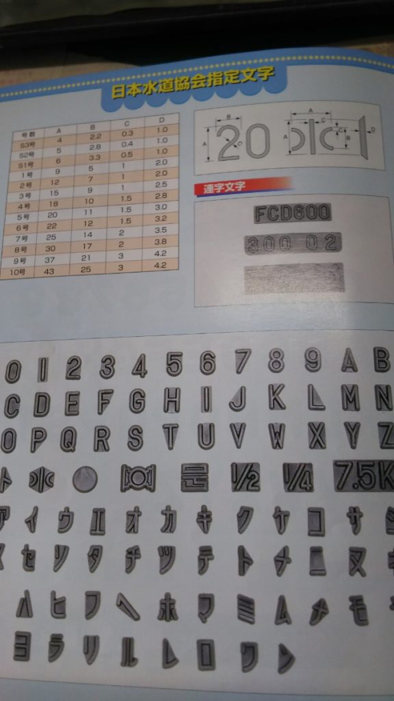 市販品 鋳出し文字