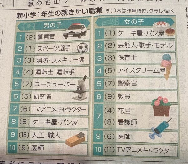 新聞-1