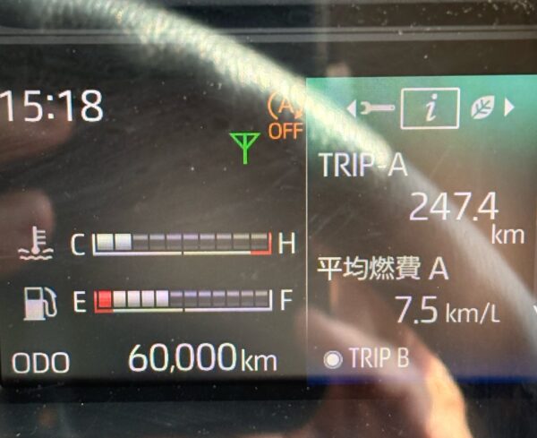 オドメーター 260804